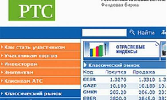 Нефть поддерживает российский рынок акций